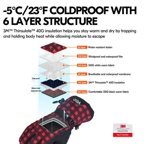 VGO 1 Pair -5℃/23°F or Above Warm Ski Gloves, Winter Snow Gloves,Outdoor Gloves,3M Thinsulate Waterproof Gloves For Male and Female (Above 18 years old) (Blue/Red,TS2470FW)