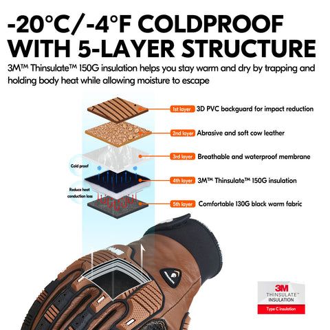 VGO 1 Pair -20℃/-4°F COLDPROOF, Winter Work Leather Gloves, Mechanics Gloves, Impact Gloves, Anti-Vibration Gloves For Men (CA7722FLWP-BRO)