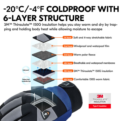 Vgo 1/2 Pairs -20℃/-4°F COLDPROOF ,Winter Work Gloves, Oil Resistant, Water resistant & Windproof Gloves(Black&Gray,SL7721FW)