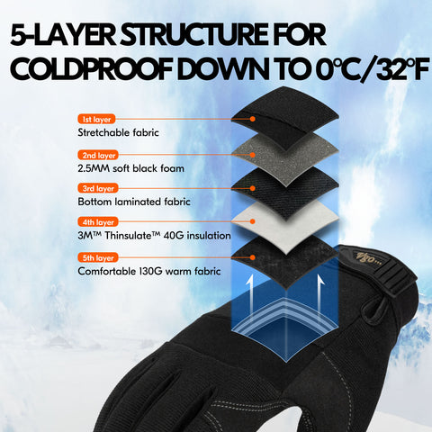 VGO 1/3 Pairs  32℉ or Above 3M Thinsulate C40 Lined Winter Warm Synthetic Leather Gloves(Black,SL8270F-B)